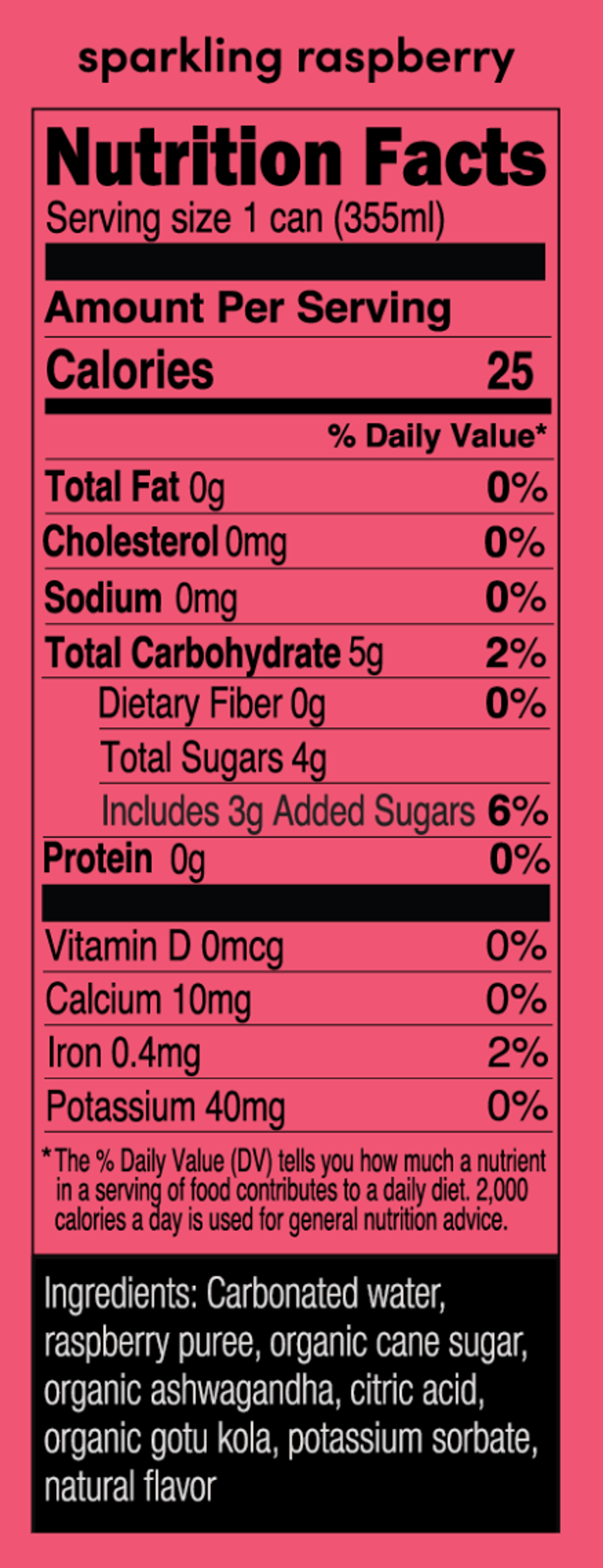 Raspberry nutrition facts