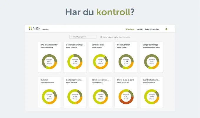 NKF IK Bygg