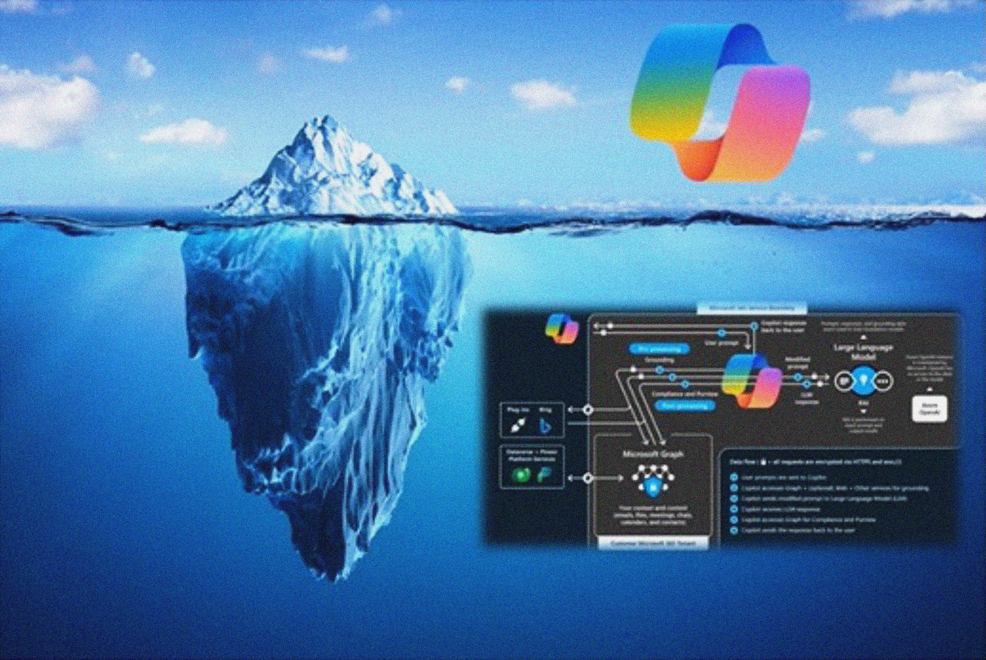Sammen med Microsoft har NKF hatt opplæring i CoPilot