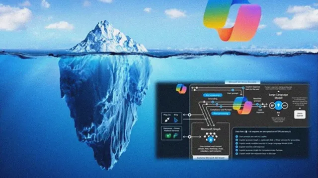 Bilde av CoPilot Isfjellet