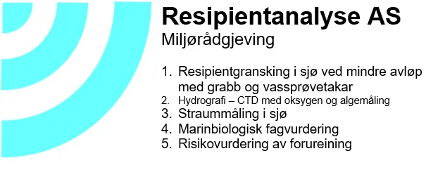 Resipientanalyse AS