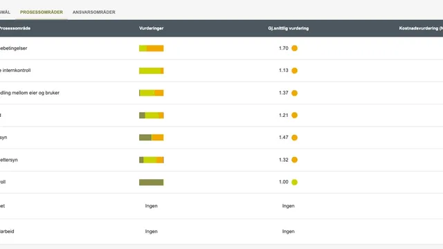 Skjermbilde fra NKF IK Bygg