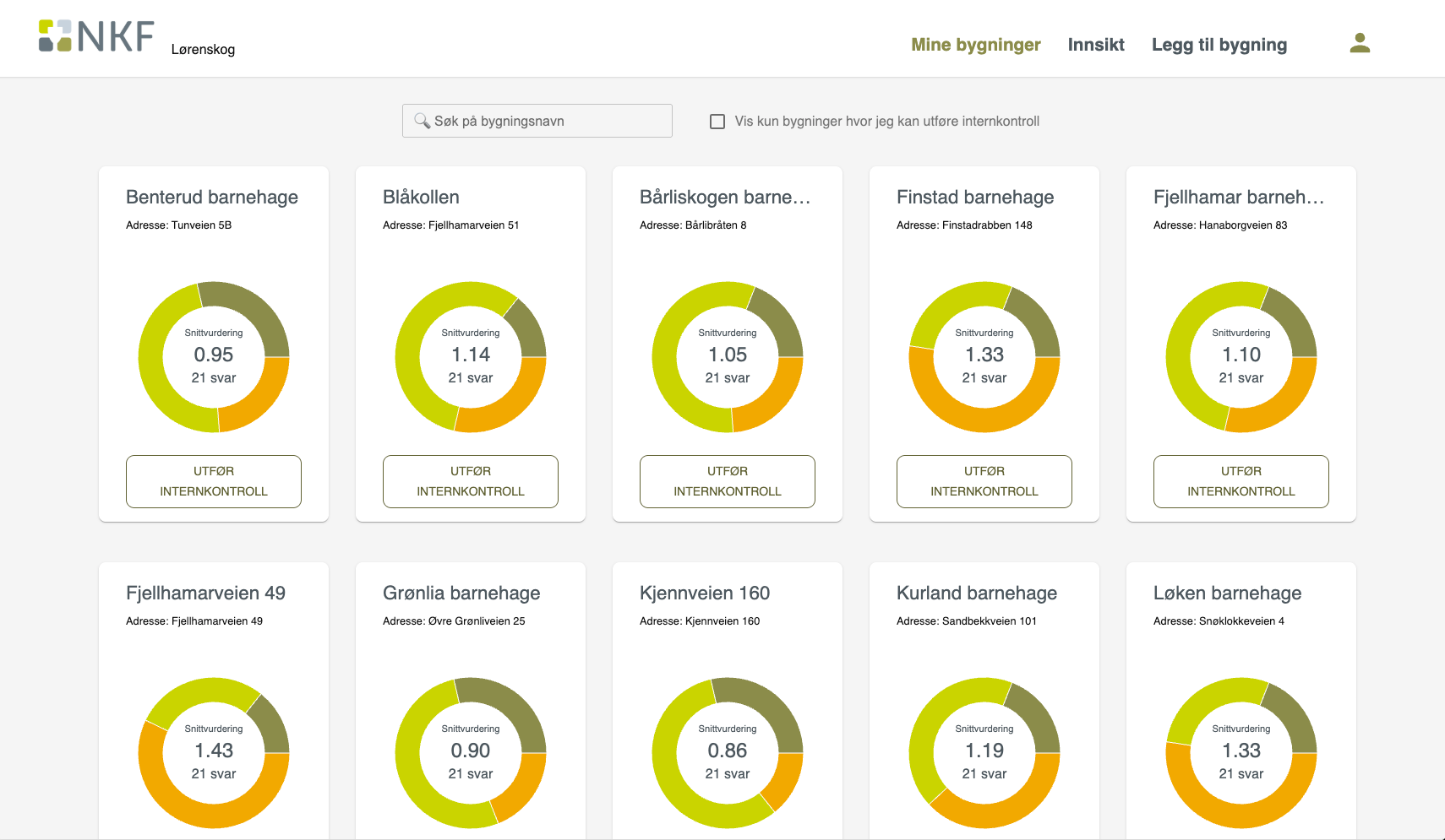 Skjermbilde fra NKF IK Bygg