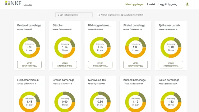 Skjermbilde fra NKF IK Bygg