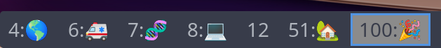 Workspaces numbered: 4, 6, 7, 8, 12, 51