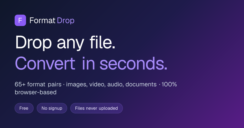 image of FormatDrop image of FormatDrop