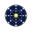 icon of DestinyMatrix Chart Calculator