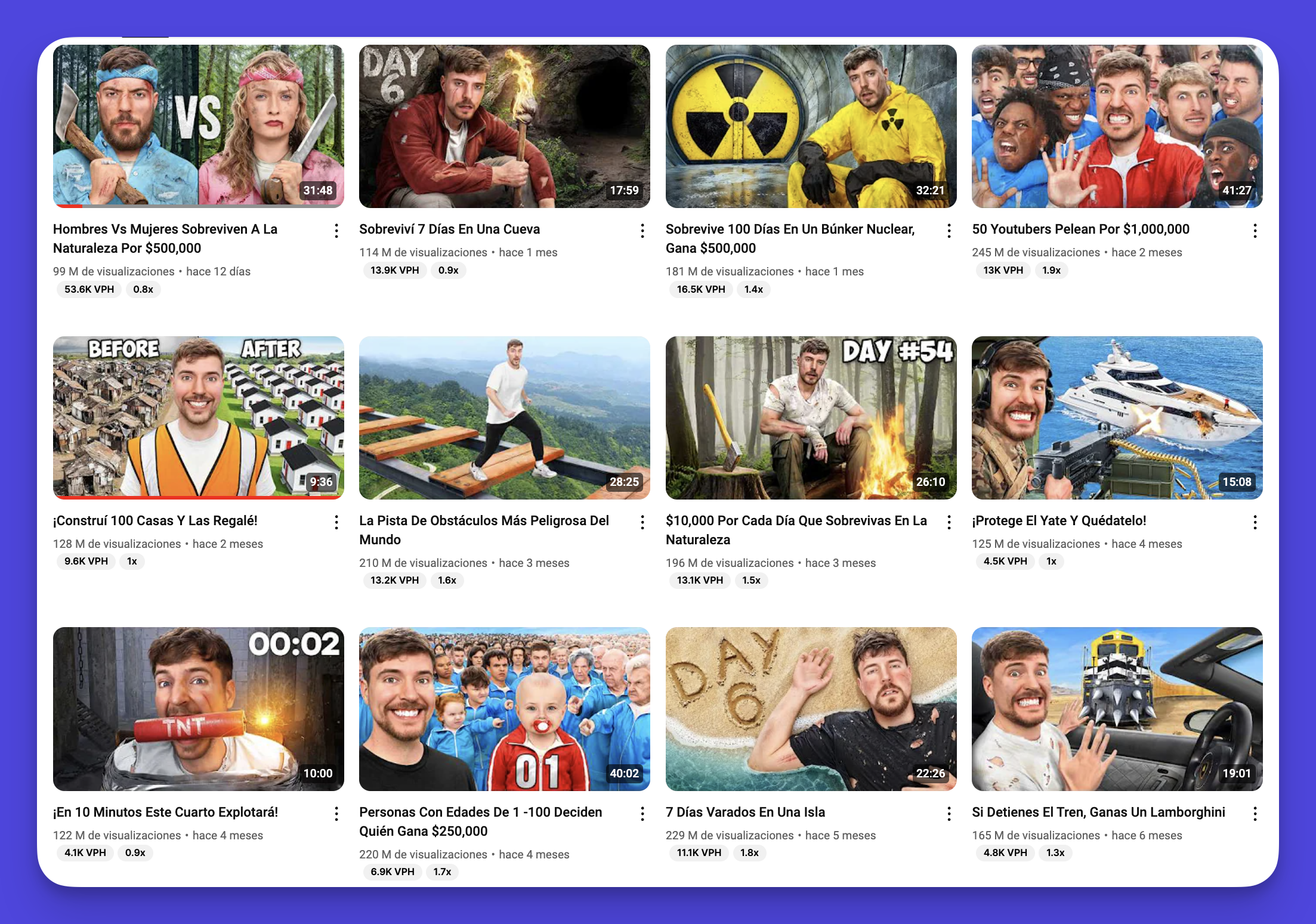 Examples of High-Quality Thumbnails by Mr Beast