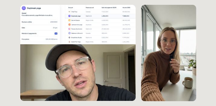Create ads fast with automated workflows