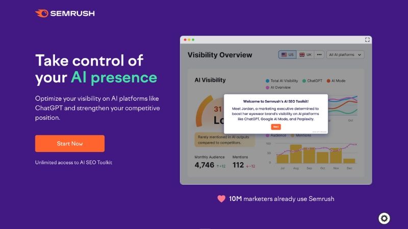 Semrush One overview panel showing SEO, brand mentions, and AI visibility data for a SaaS company in a unified marketing dashboard