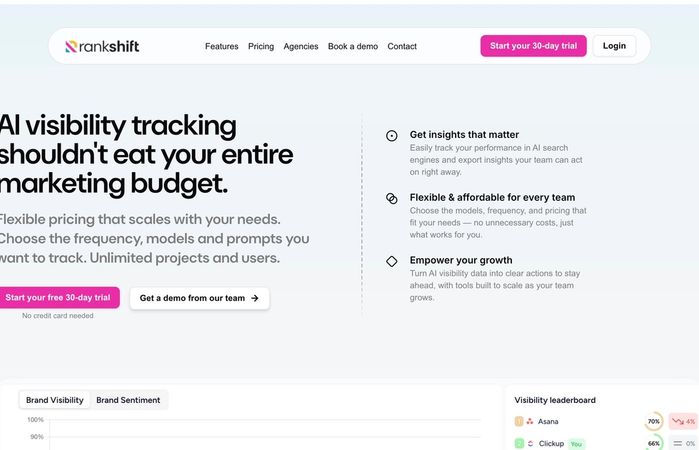 The 8 Best Alternatives to Rankshift in 2026
