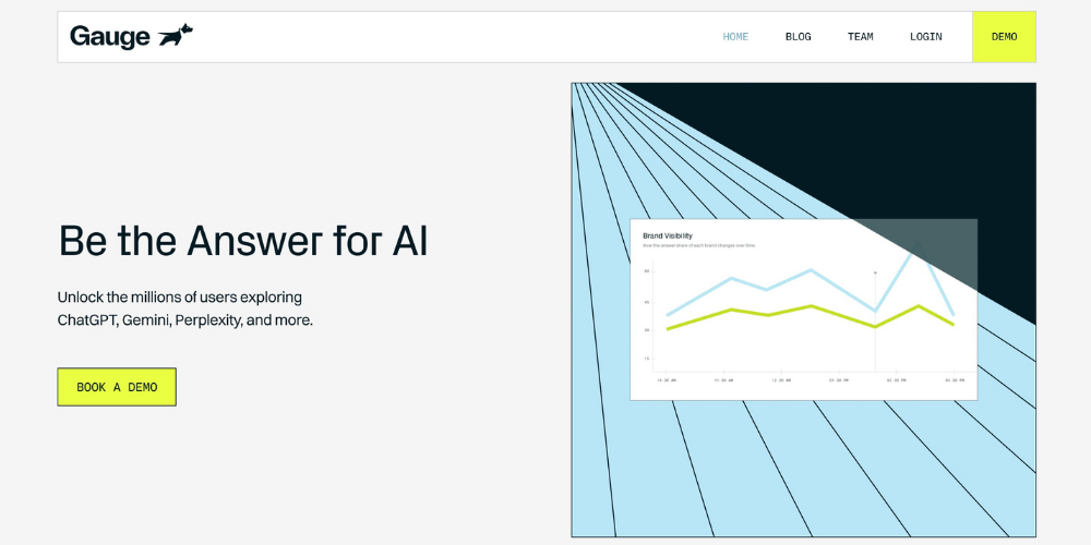 8 Best Alternatives to Gauge in 2026