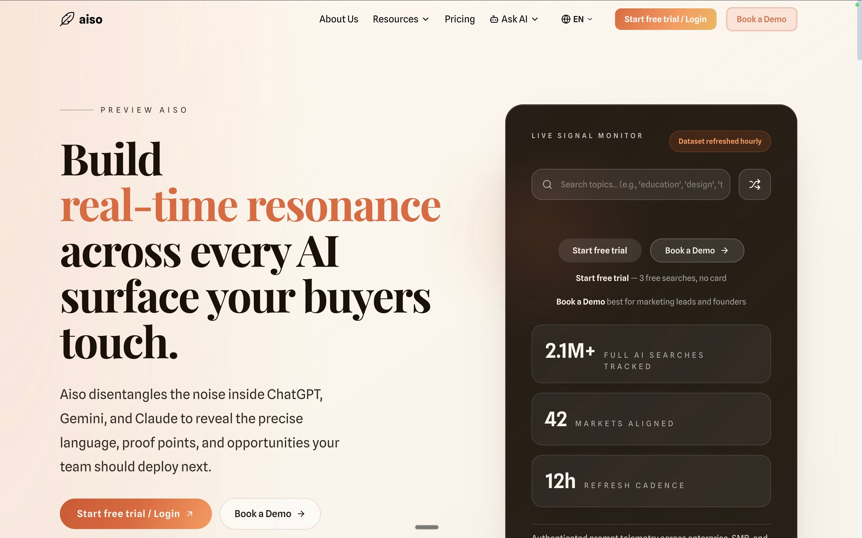 Aiso showing real prompt insights and near real-time AI visibility data across markets, highlighting tracked searches and source analysis