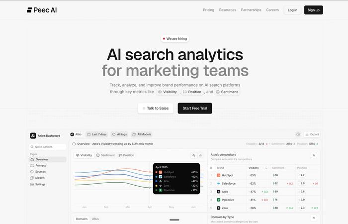 Peec AI Review (2026): Pricing, Features, and Is It Worth It?