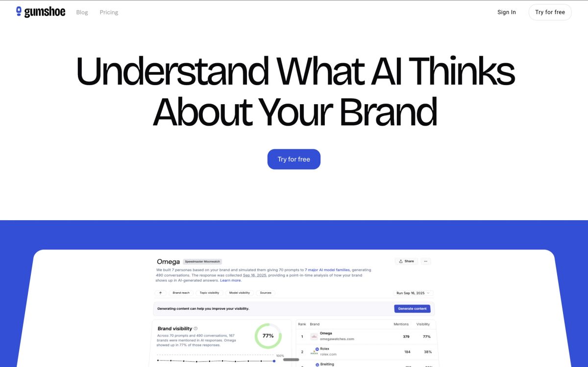 Gumshoe showing persona-based AI visibility analysis and topic-level competitor insights across different buyer journeys