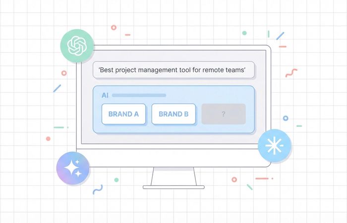 AI Visibility Playbook for B2B SaaS: Measure, Optimize, Track