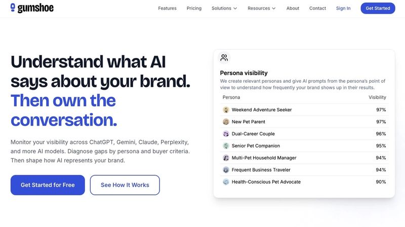 Gumshoe AI dashboard showing brand visibility, persona scores, and model breakdown