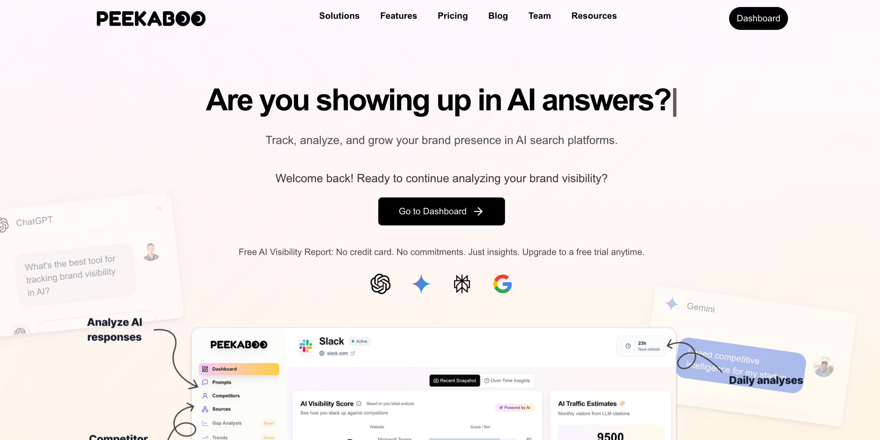 Screenshot of AI Peekaboo visibility dashboard showing brand mentions and citations in ChatGPT answers with competitor insights for agencies and marketing teams.