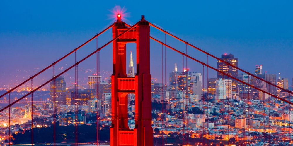 Best AI Visibility Platforms in the United States