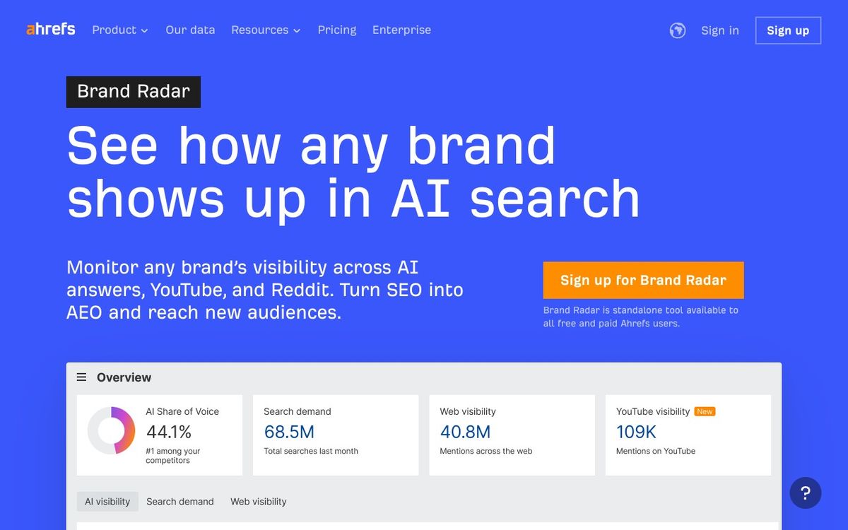Ahrefs Brand Radar homepage — AI search and multi-channel brand visibility platform