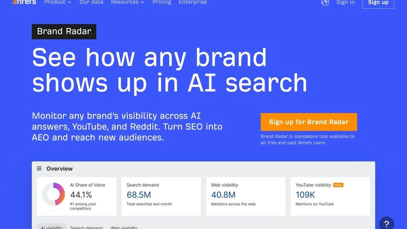 Ahrefs Brand Radar homepage — AI search and multi-channel brand visibility platform