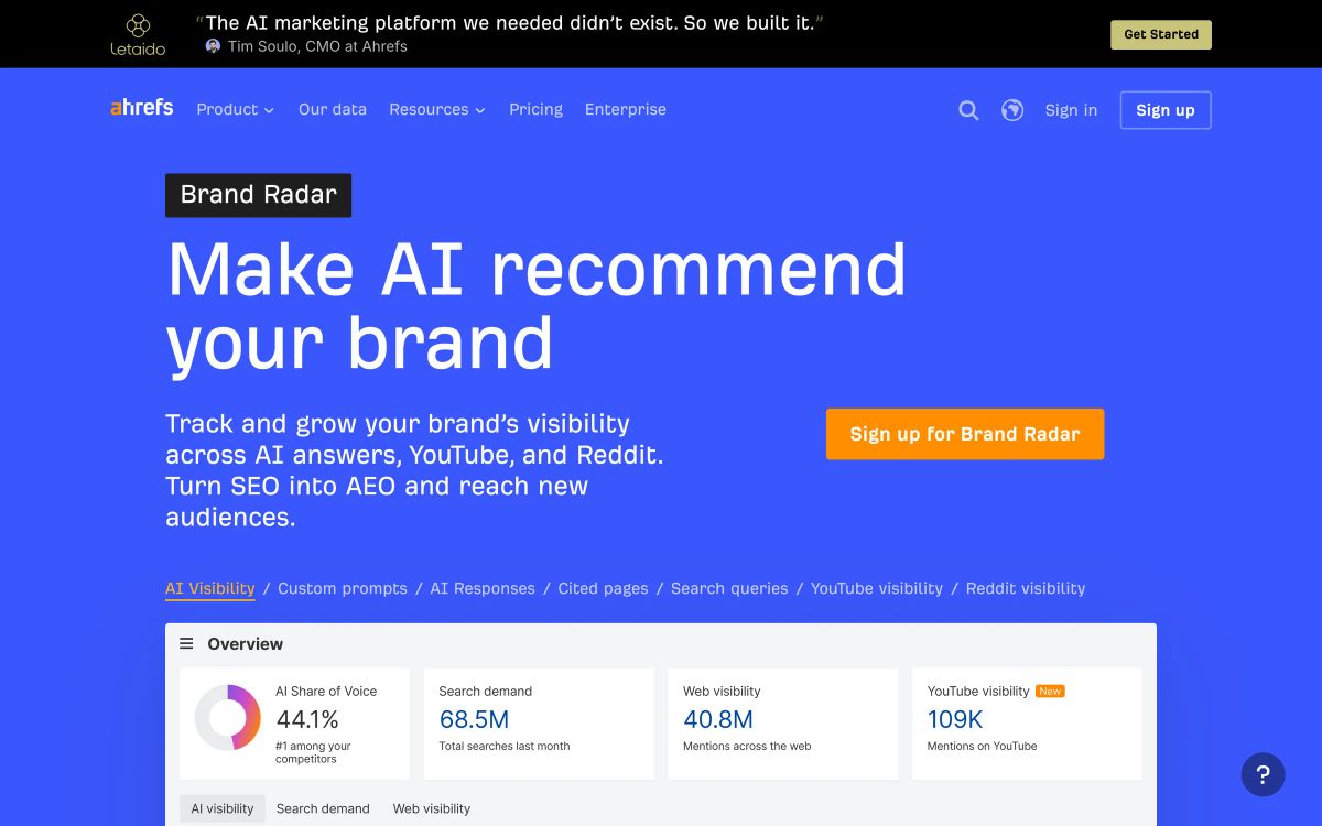 Ahrefs Brand Radar product page