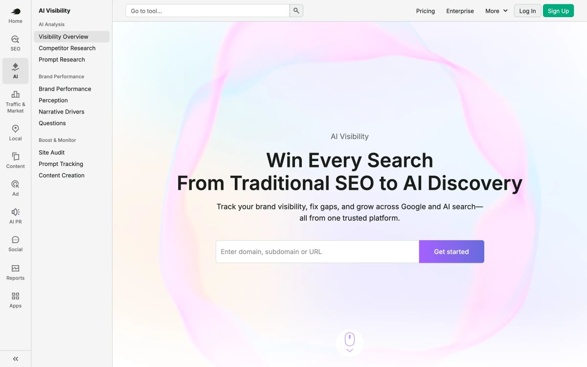 Semrush product page