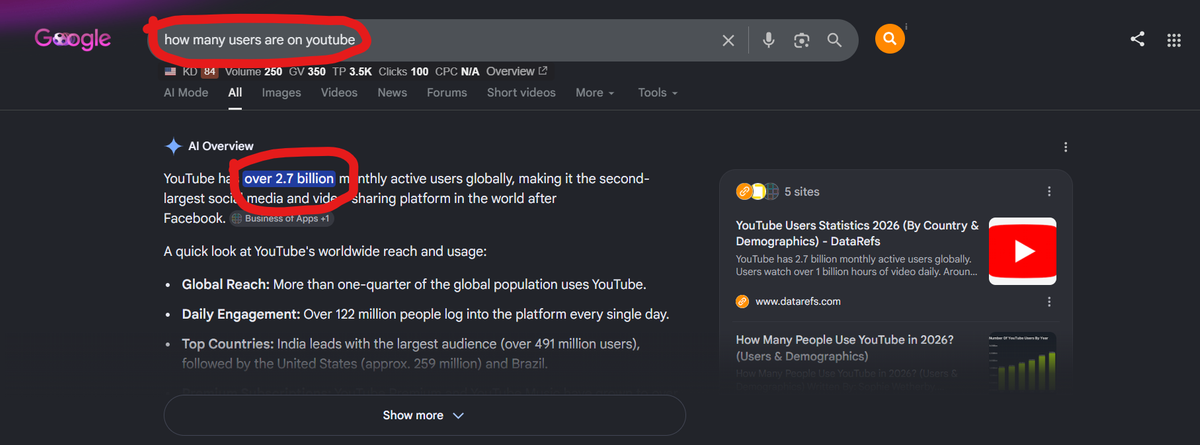 Zero click searches
