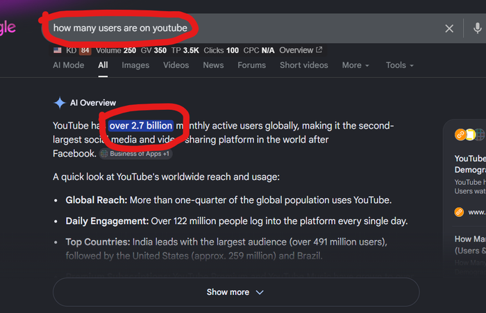Zero-Click Searches: What Are They & Their Impact on SEO
