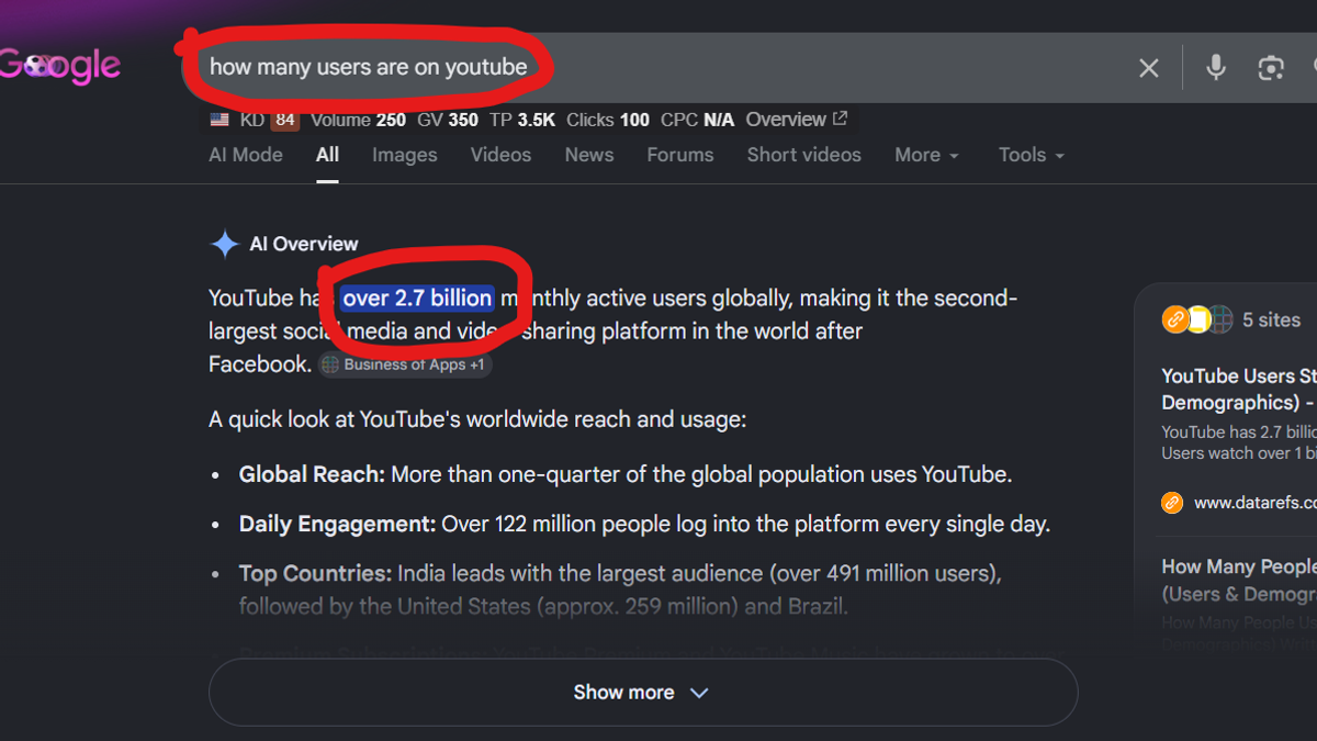 What are Zero-click searches?