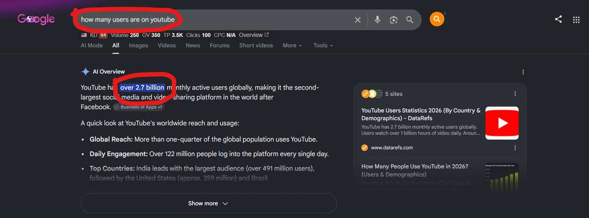 Zero click searches