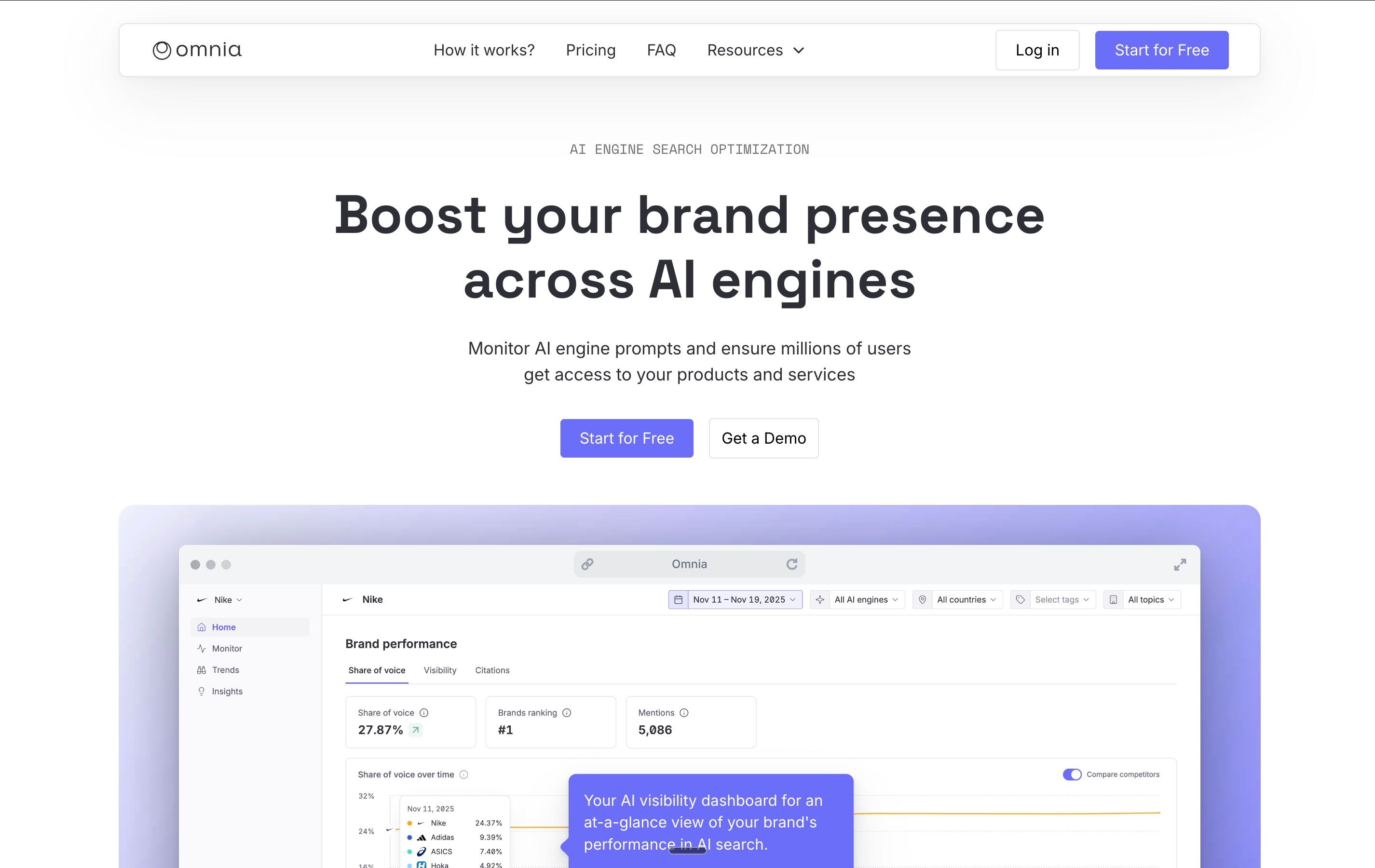 LLMPulse report view consolidating multi-engine AI visibility data with white-label reporting options
