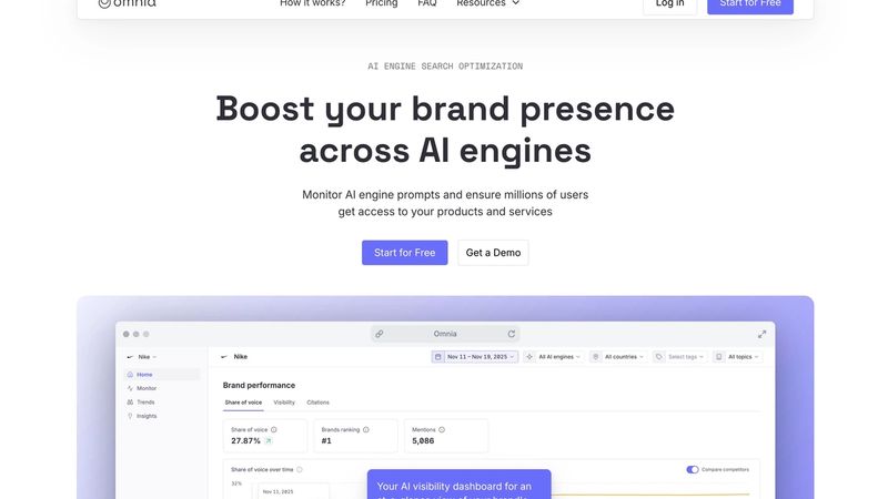 Omnia showing daily monitoring focused on Google AI Overviews, including prompt tracking and visibility trends for European and UK markets