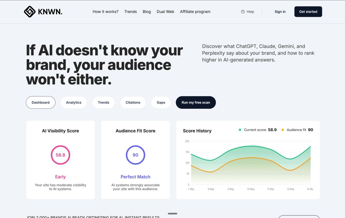 Rankshift dashboard showing credit-based AI visibility tracking with multi-locale monitoring, competitor benchmarking, and flexible prompt management