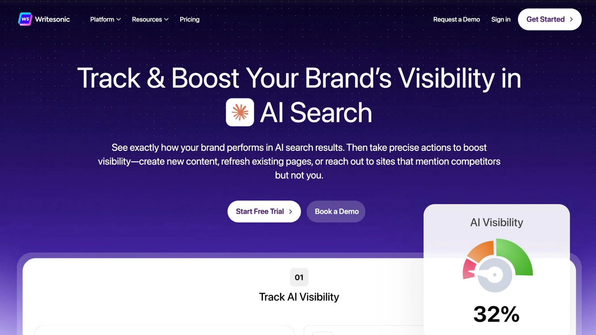 Best Writesonic alternatives for AI visibility tracking, comparing GEO tools for agencies, startups, and enterprise teams