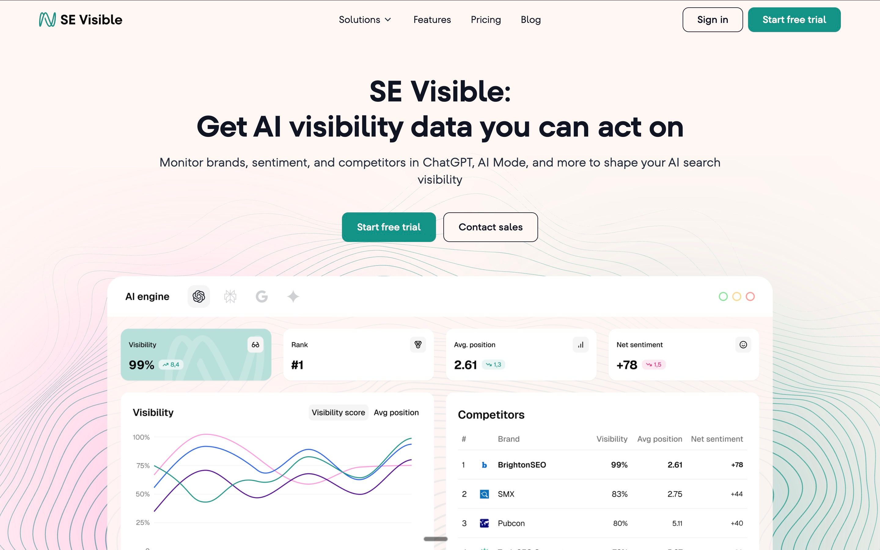 SE Ranking ChatGPT visibility tracker screen showing brand mentions and competitor presence alongside SEO reporting