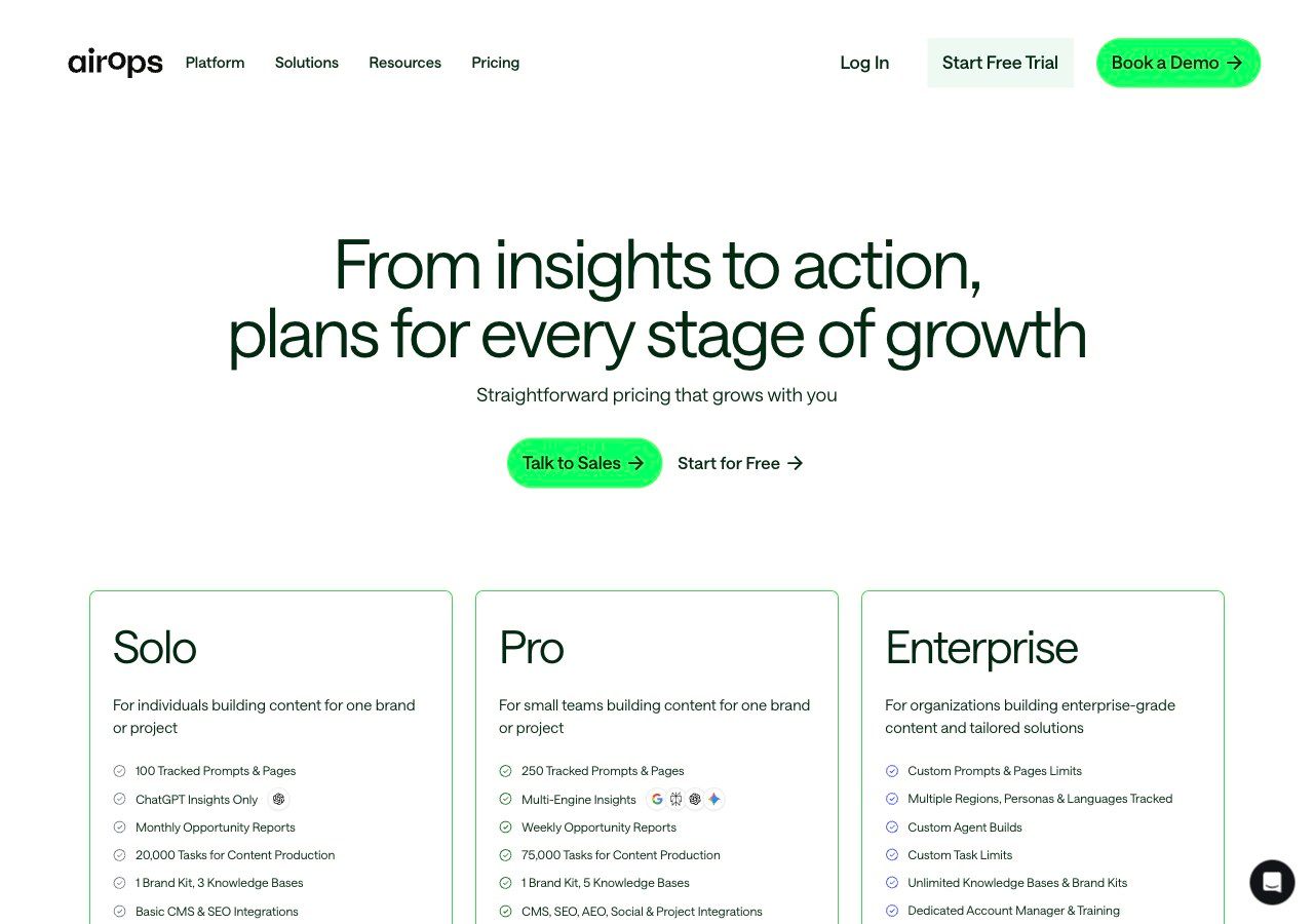 AirOps pricing page — Solo free tier, Pro and Enterprise pricing not publicly listed