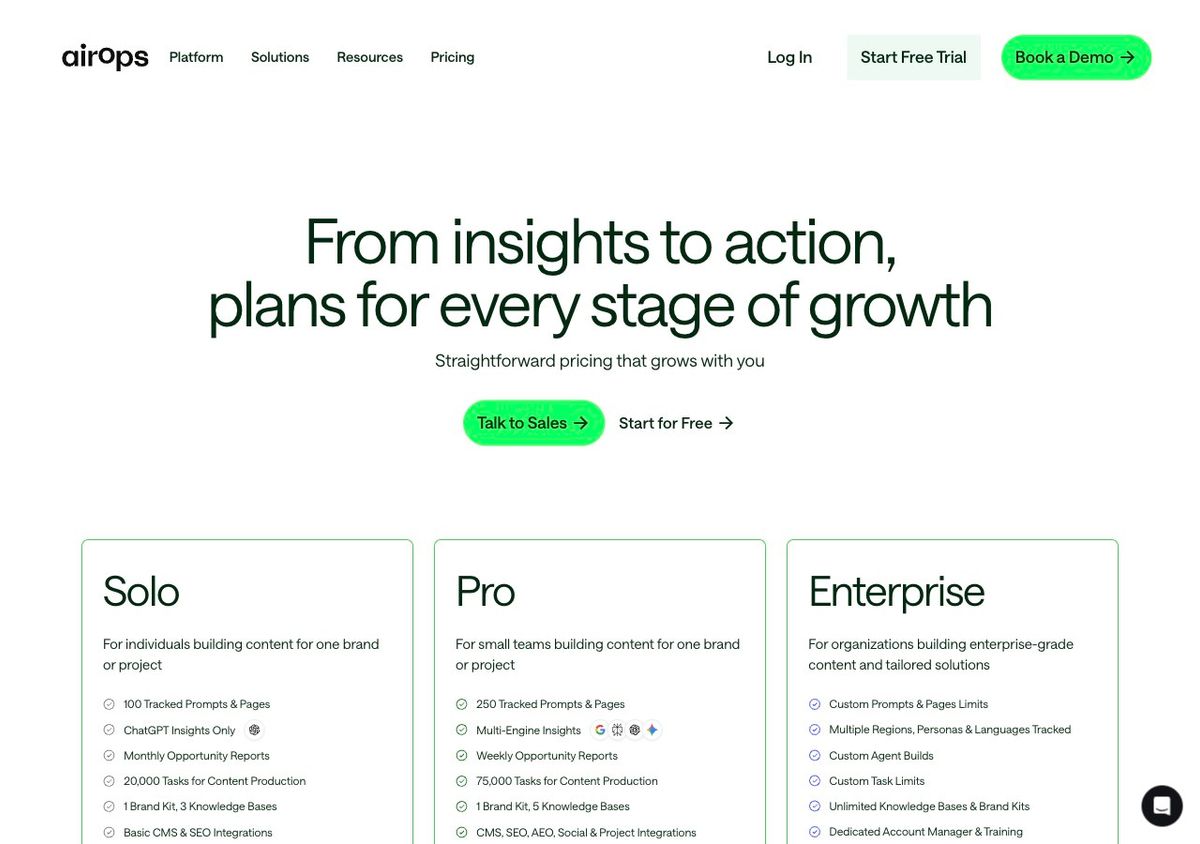 AirOps pricing page — Solo free tier, Pro and Enterprise pricing not publicly listed