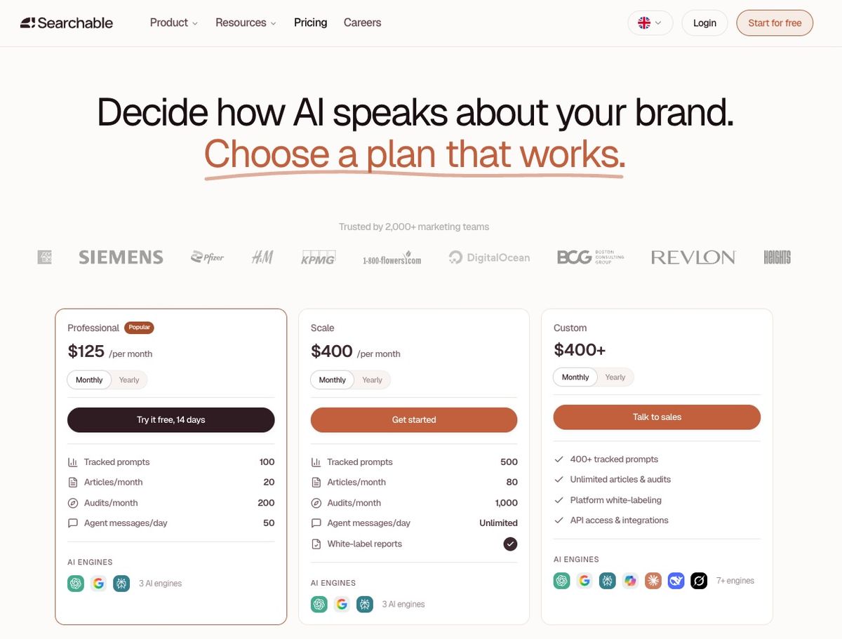 Searchable AI search visibility platform homepage