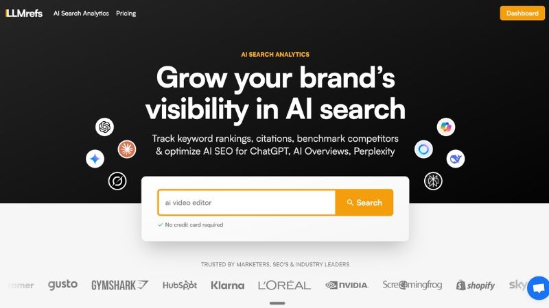 Screenshot of LLMRefs monitoring AI citations and brand mentions across ChatGPT, AI Overviews, and Perplexity.