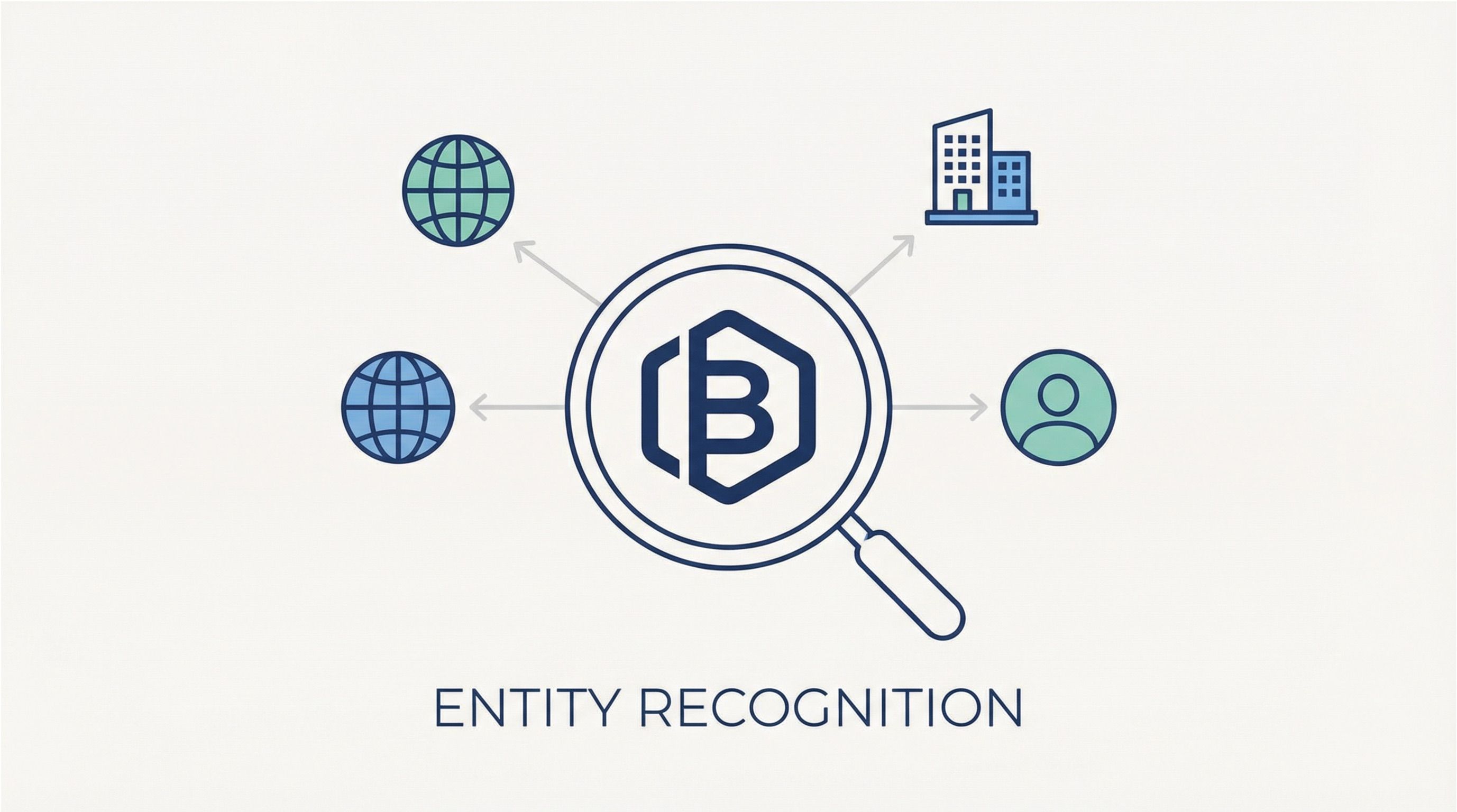 Establishing a clear brand entity is the foundation of AI visibility, allowing LLMs to connect your business to specific topics and trust signals across the global knowledge graph to ensure accurate citations in AI-generated answers.