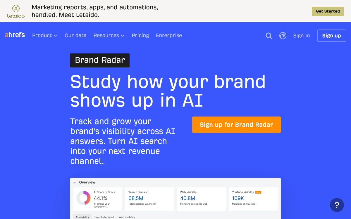 Ahrefs Brand Radar product page