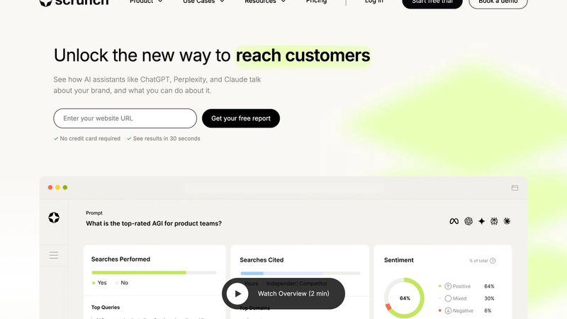 Scrunch AI Agent Experience Platform dashboard showing holistic management of how AI agents interact with brands, featuring Agent Traffic Analytics tracking which AI crawlers visit websites, strong multi-client agency management for handling multiple brand accounts, and strategic optimization tools going beyond simple mention monitoring, starting at $250 per month for Core plan with fewer AI models than Enterprise tier