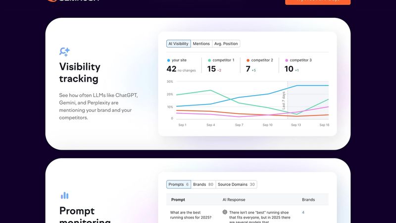 Semrush AI Visibility Toolkit interface fully integrated within the existing Semrush SEO platform tracking 4 AI models (ChatGPT, Google AI, Gemini, Perplexity) alongside traditional SEO data, featuring AI-generated content recommendations, competitor analysis for up to 5 competitors, content gap identification, and AI Search Site Audit checking for technical barriers to AI crawler access, starting at $99 per month as part of Semrush One Pro