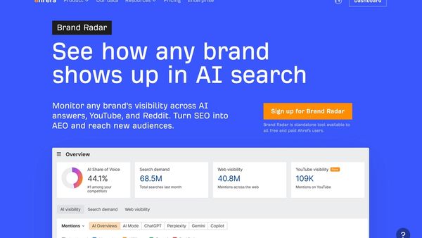 Ahrefs Brand Radar Review (2026): Pricing, Features, and Is It Worth It?