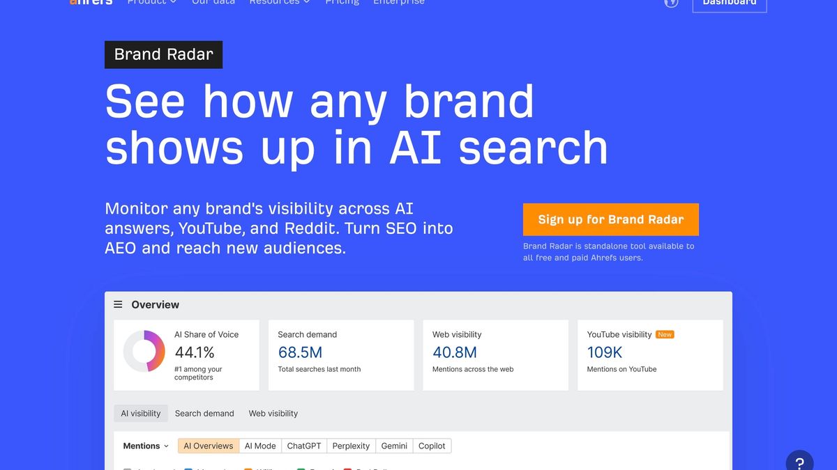 Ahrefs Brand Radar Landing Page