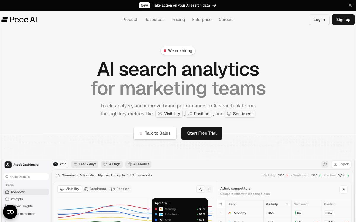 Peec AI homepage