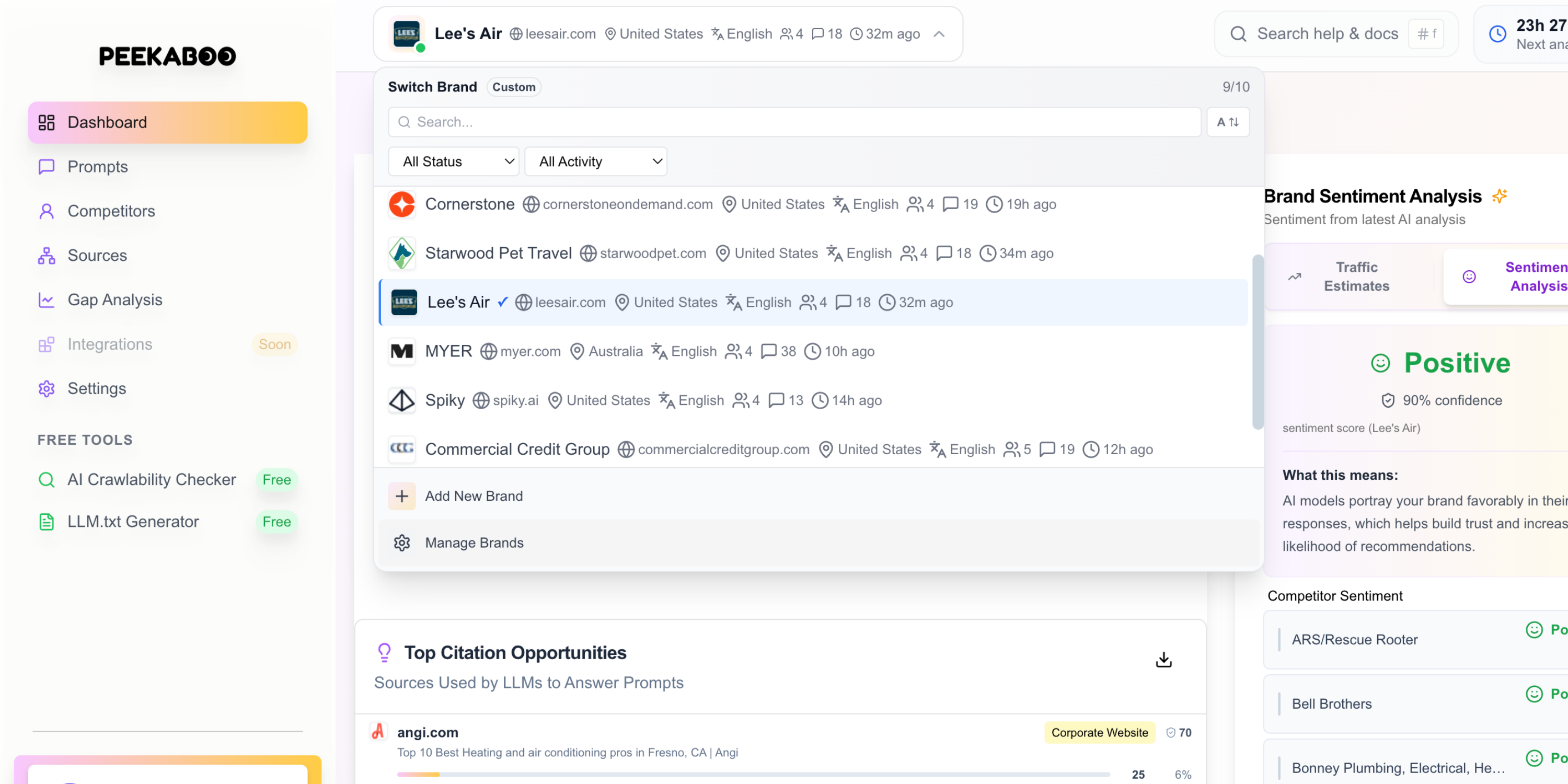 Peekaboo dashboard showing a centralized client view for agencies and multinational companies