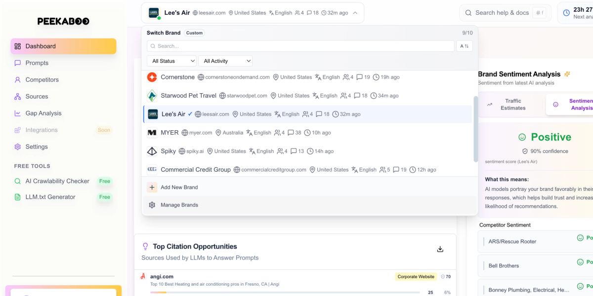 Peekaboo dashboard showing a centralized client view for agencies and multinational companies