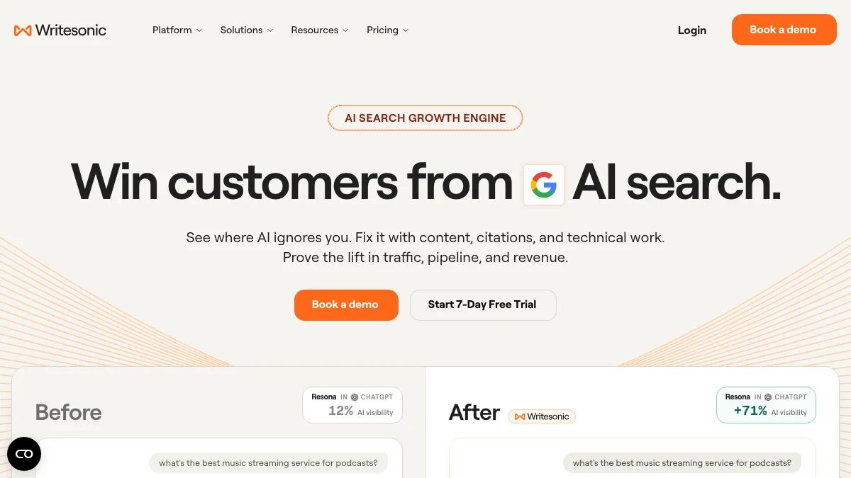 Writesonic AI visibility product page, captured in September 2026
